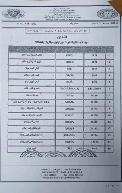 قائمة 1